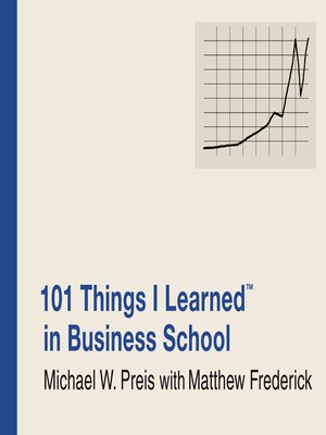 cover image of 101 Things I Learned in Business School